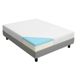 Gel Mattress